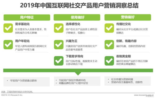 2019年中國互聯(lián)網(wǎng)社交企業(yè)營銷策略白皮書 應對社交產(chǎn)品用戶增長放緩的營銷新路徑